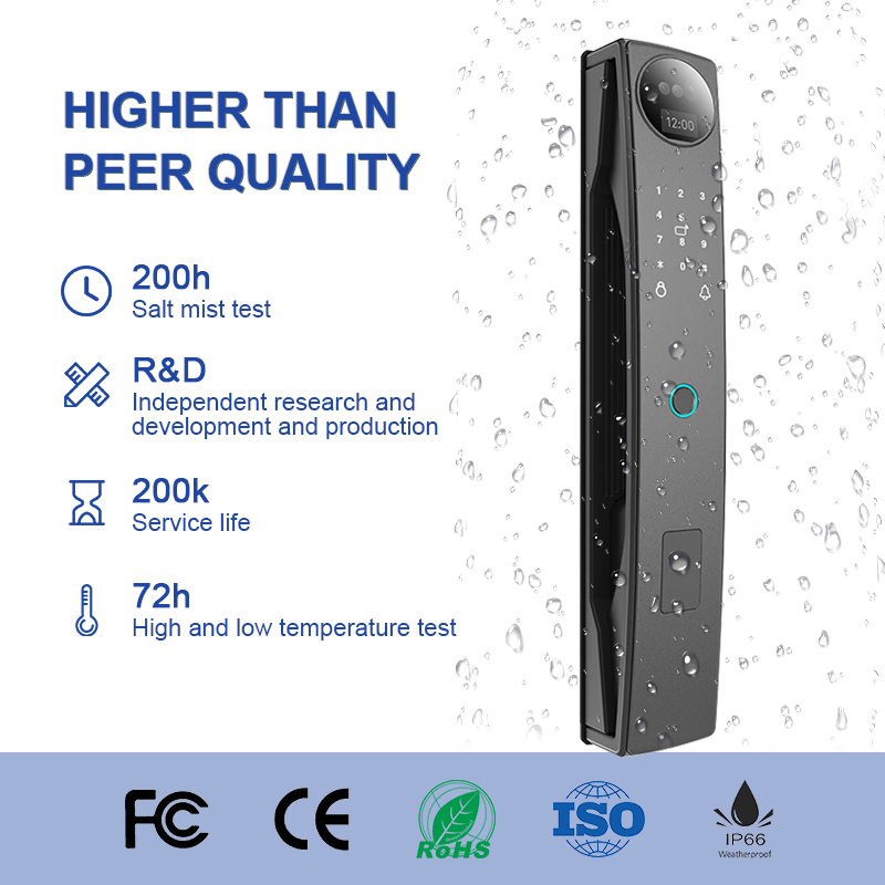 قفل باب ذكي CAMAKT Tuya مع كام - مراجعة Smart Door Lock Wifi وسعره