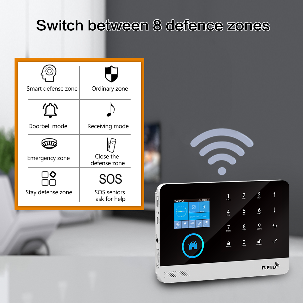 4G GSM Wifi نظام إنذار منزلي ل - مراجعة Smart Home Automation Kit وسعره