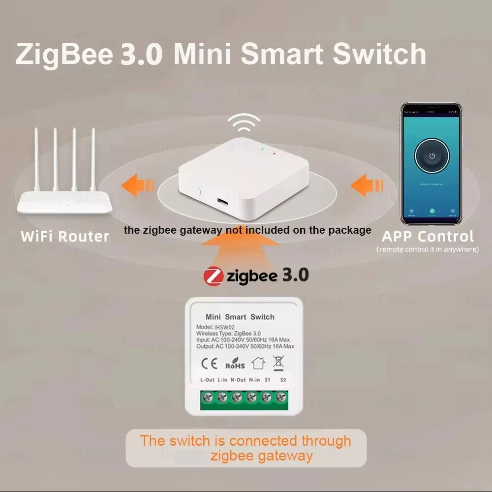 مفتاح تويا الذكي الصغير واي فا - مراجعة Smart Light Switch Wifi وسعره