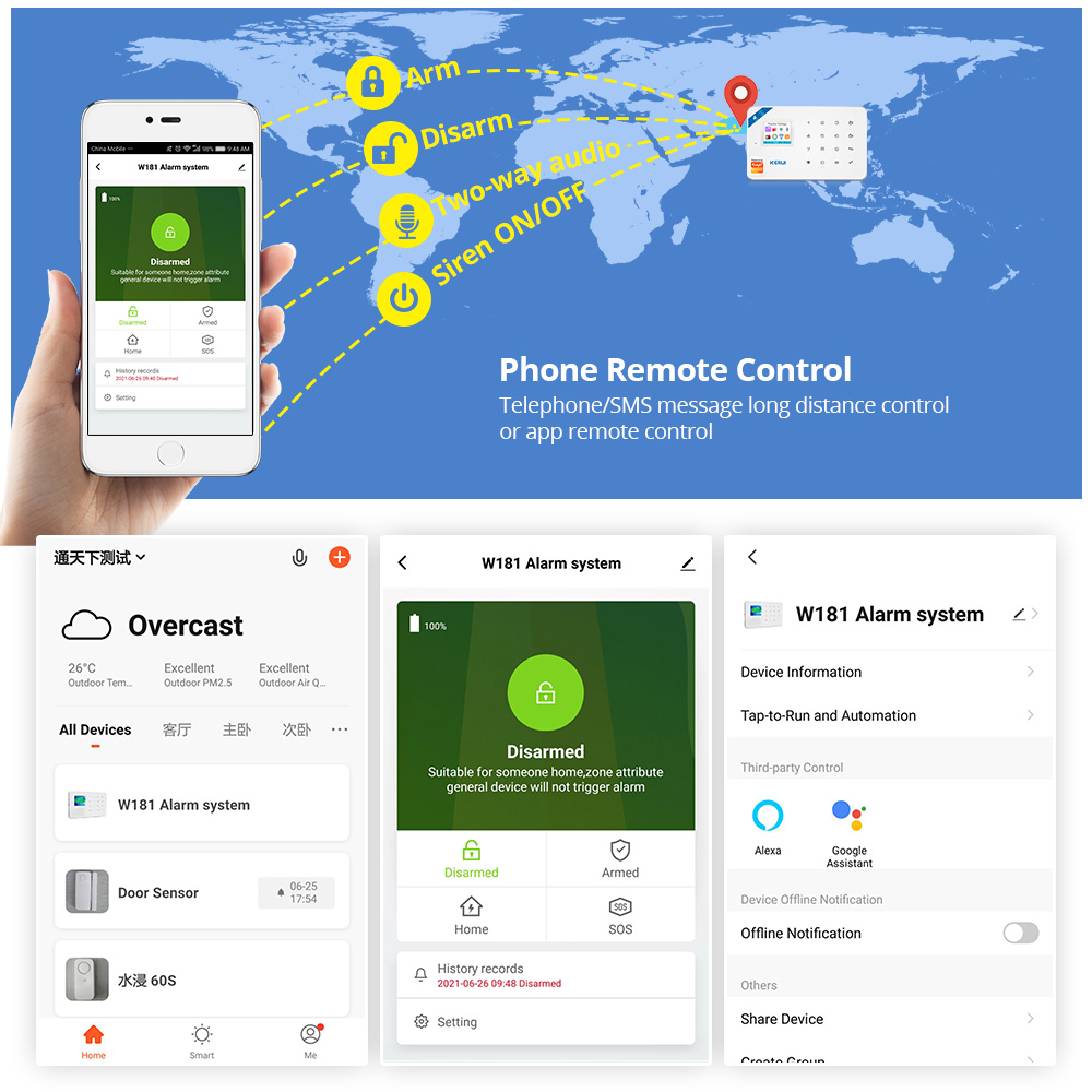 KERUI W181 لوحة نظام إنذار WIF - مراجعة Smart Home Automation Kit وسعره