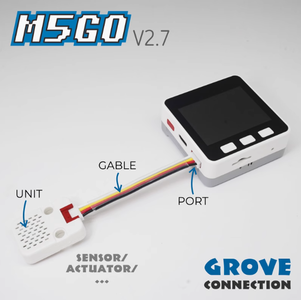 منتج جديد رسمي M5Stack M5GO Io - مراجعة Iot Kit Beginner وسعره