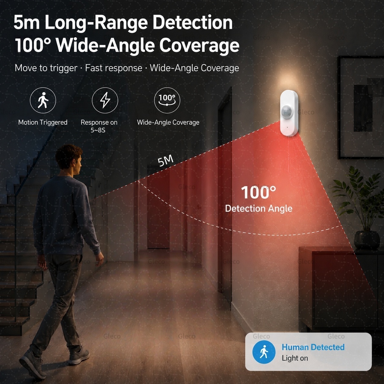مستشعر حركة ذكي بتقنية واي فاي - مراجعة Smart Home Automation Kit وسعره